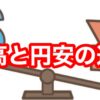 「円高・円安」の違いについて詳しく解説！それぞれの影響と現状への対策紹介